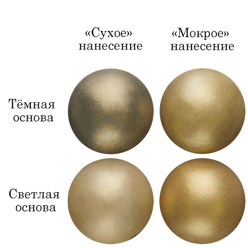 Кандурин "Золотая искра" Top Decor, 5 гр.
