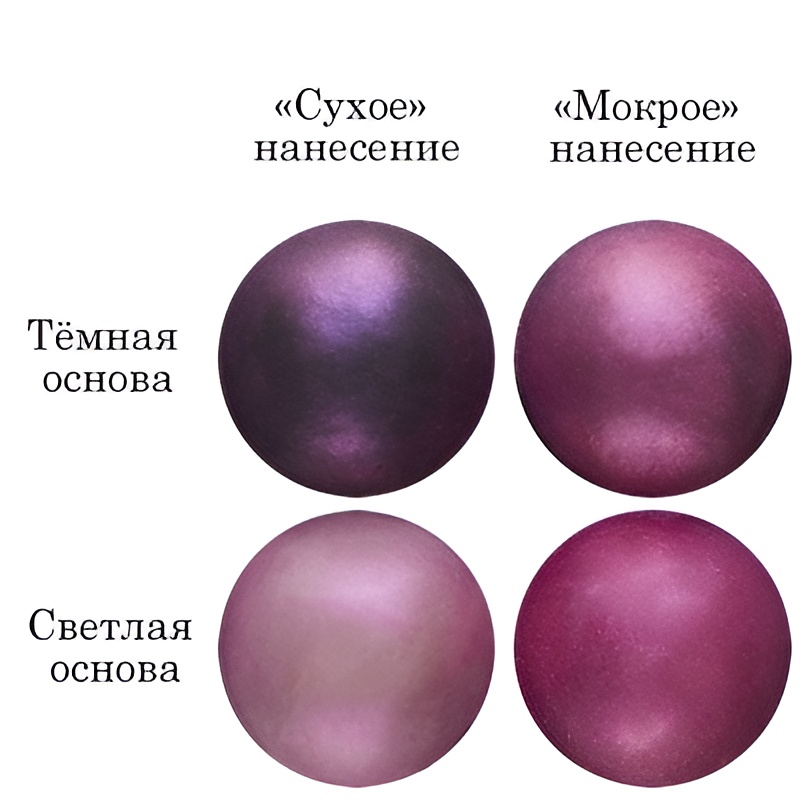 Кандурин "Розовый" Top Decor, 5 гр.